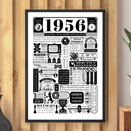 Personalised 70th Birthday Print | Facts From 1956 - The Word Shack