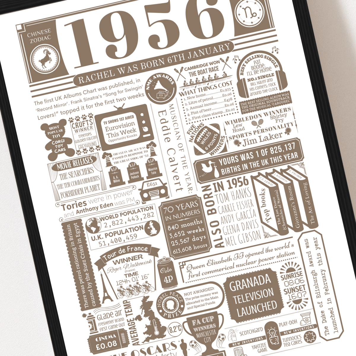 Personalised 70th Birthday Print | Facts From 1956 - The Word Shack