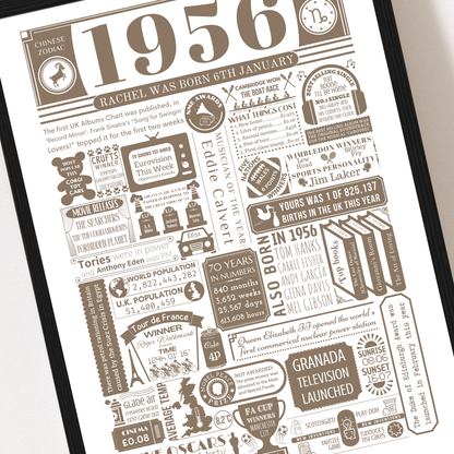 Personalised 70th Birthday Print | Facts From 1956 - The Word Shack