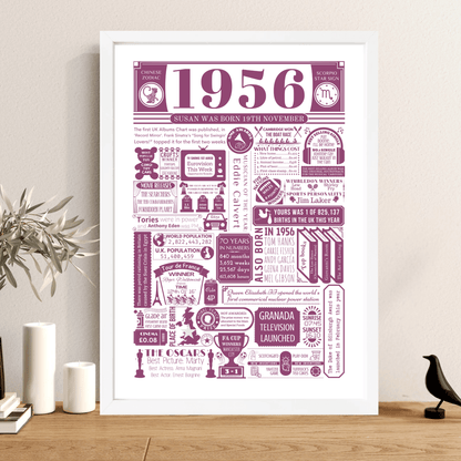 Personalised 70th Birthday Print | Facts From 1956 - The Word Shack