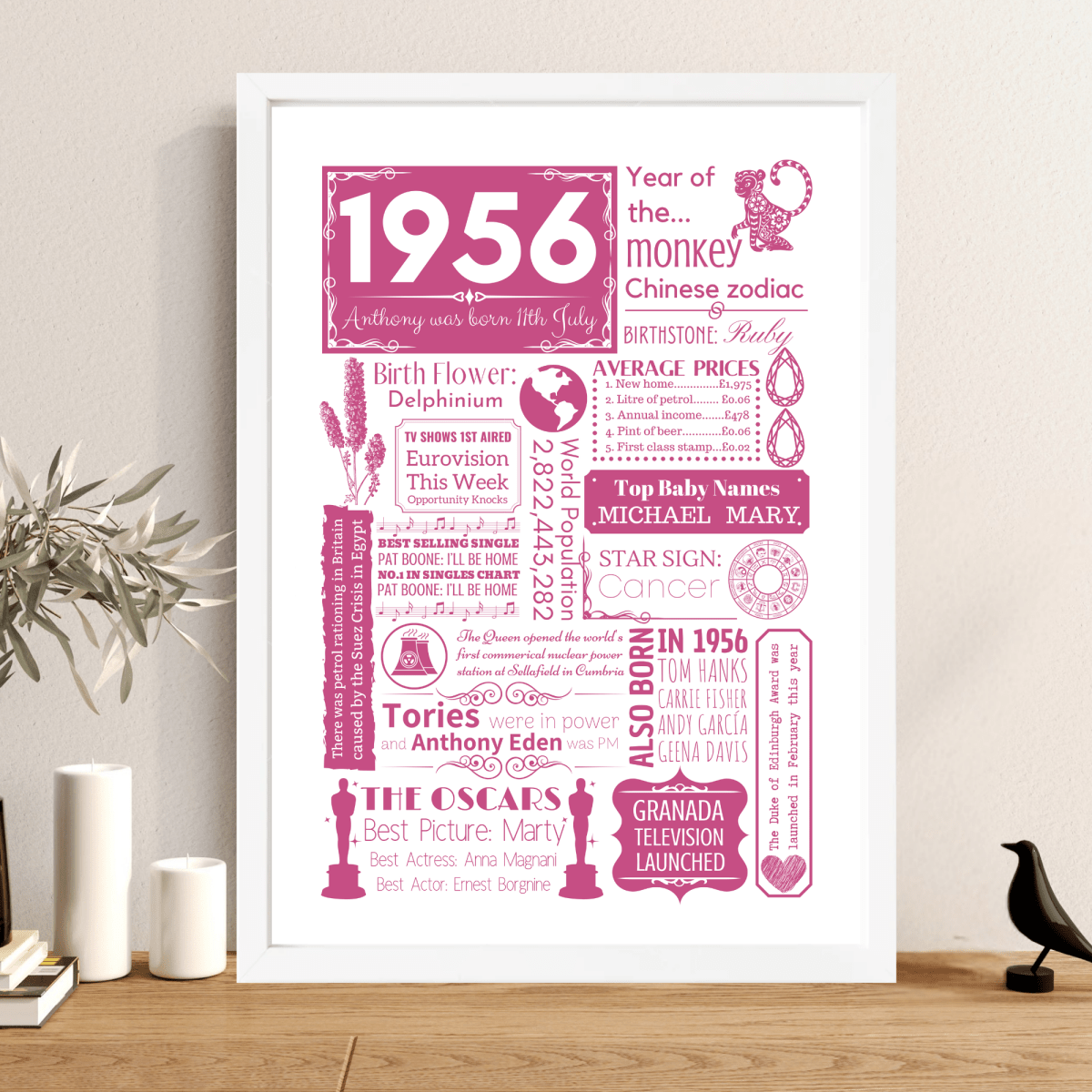 Personalised 70th Birthday Print - Floral 1956 Design - The Word Shack