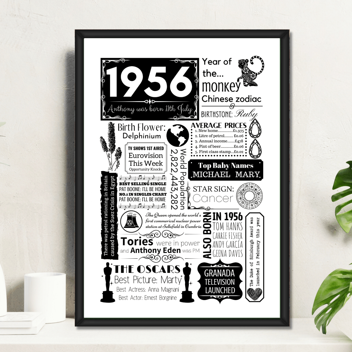 Personalised 70th Birthday Print - Floral 1956 Design - The Word Shack