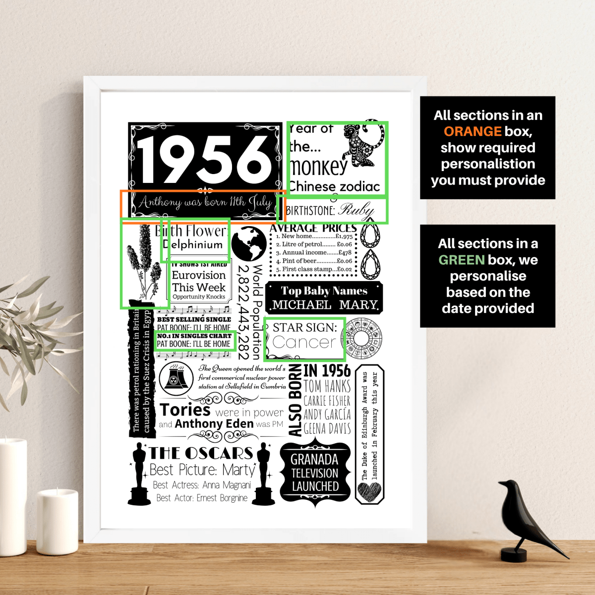 Personalised 70th Birthday Print - Floral 1956 Design - The Word Shack