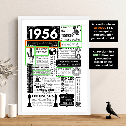 Personalised 70th Birthday Print - Floral 1956 Design - The Word Shack