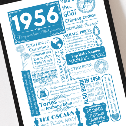 Personalised 70th Birthday Print - Floral 1956 Design - The Word Shack