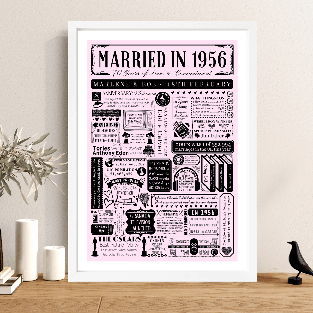 Personalised 70th Platinum Anniversary Print | Married in 1956 - The Word Shack