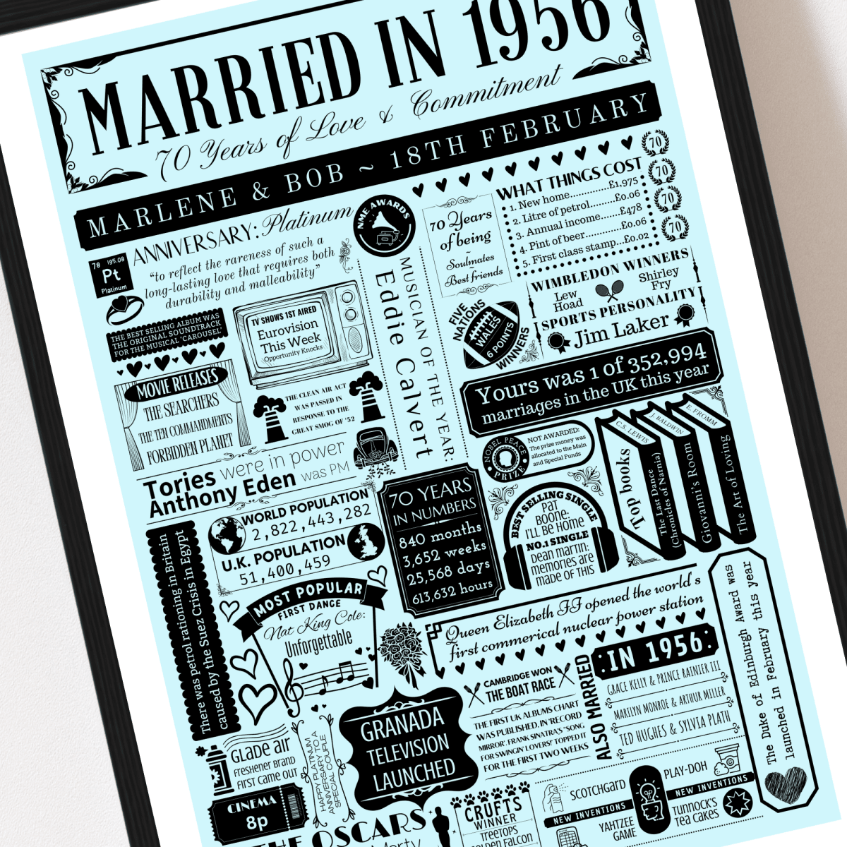Personalised 70th Platinum Anniversary Print | Married in 1956 - The Word Shack
