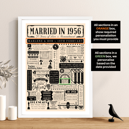 Personalised 70th Platinum Anniversary Print | Married in 1956 - The Word Shack