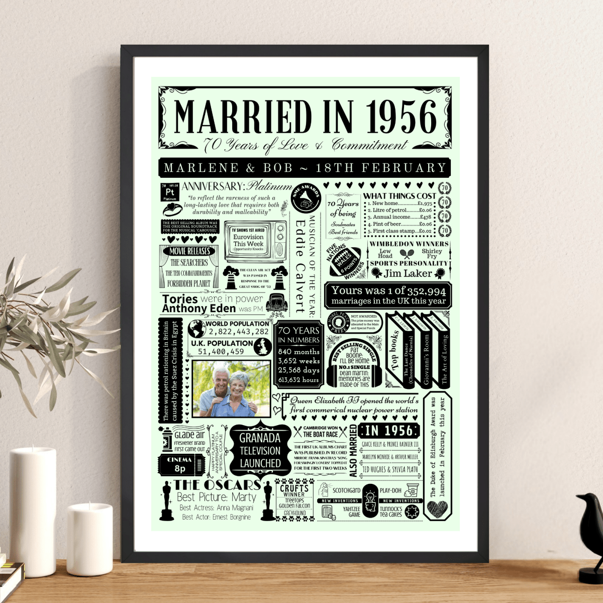 Personalised 70th Platinum Anniversary Print | Married in 1956 Gift with Photo - The Word Shack