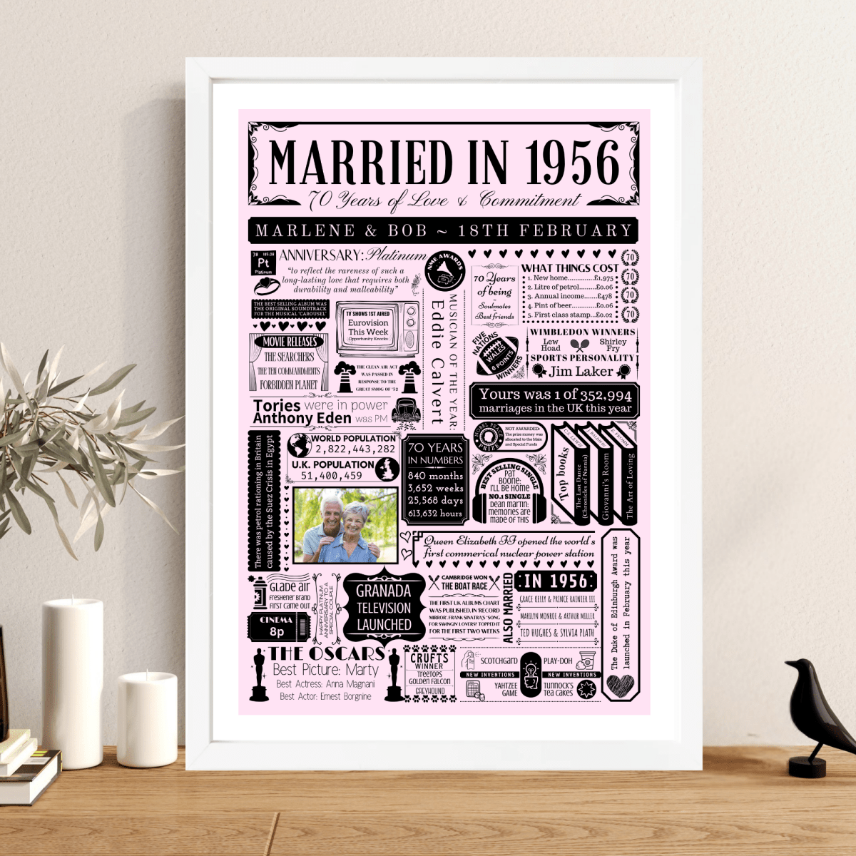 Personalised 70th Platinum Anniversary Print | Married in 1956 Gift with Photo - The Word Shack