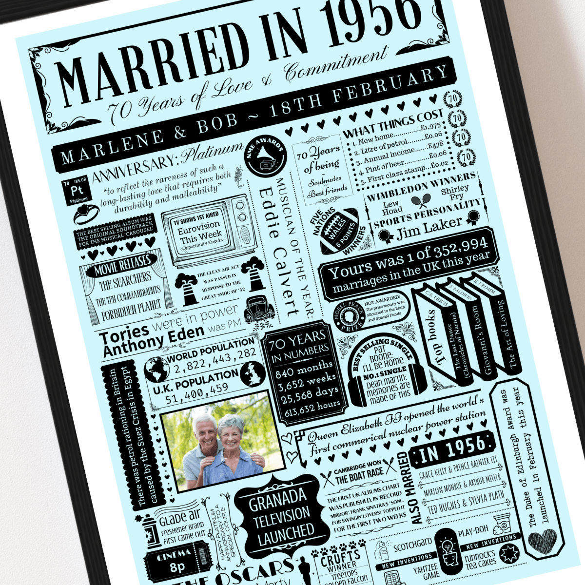 Personalised 70th Platinum Anniversary Print | Married in 1956 Gift with Photo - The Word Shack