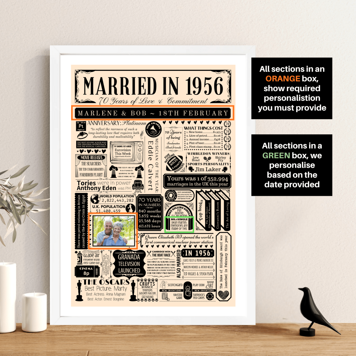 Personalised 70th Platinum Anniversary Print | Married in 1956 Gift with Photo - The Word Shack