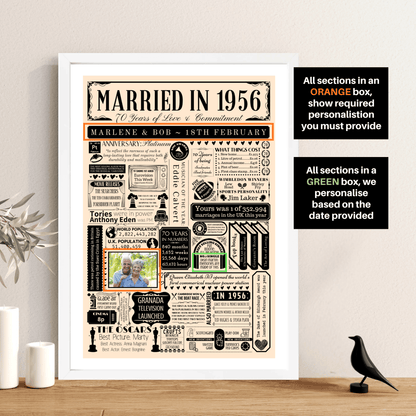 Personalised 70th Platinum Anniversary Print | Married in 1956 Gift with Photo - The Word Shack