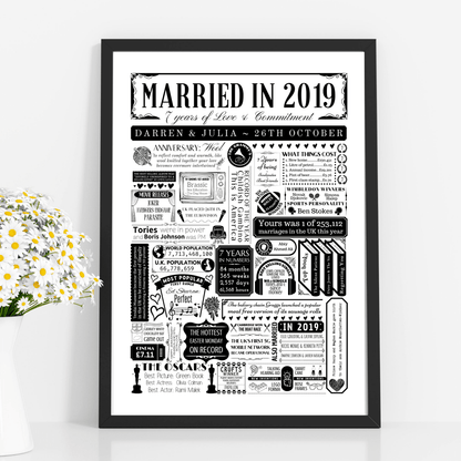 Personalised 7th Wool Anniversary Print | Married in 2019 Gift - The Word Shack