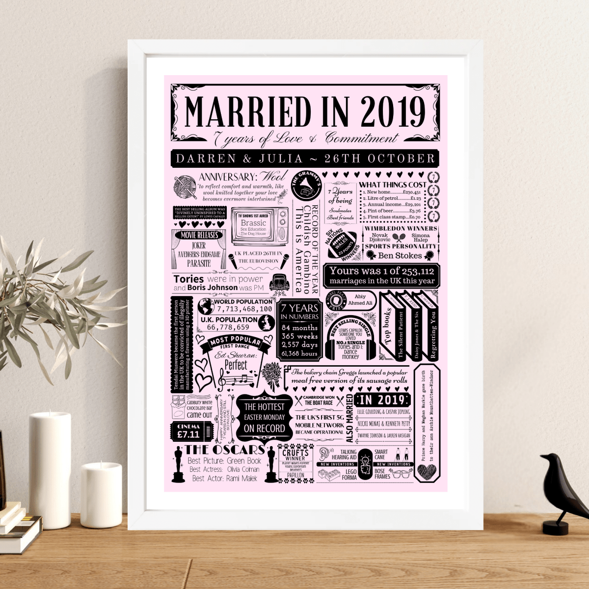 Personalised 7th Wool Anniversary Print | Married in 2019 Gift - The Word Shack