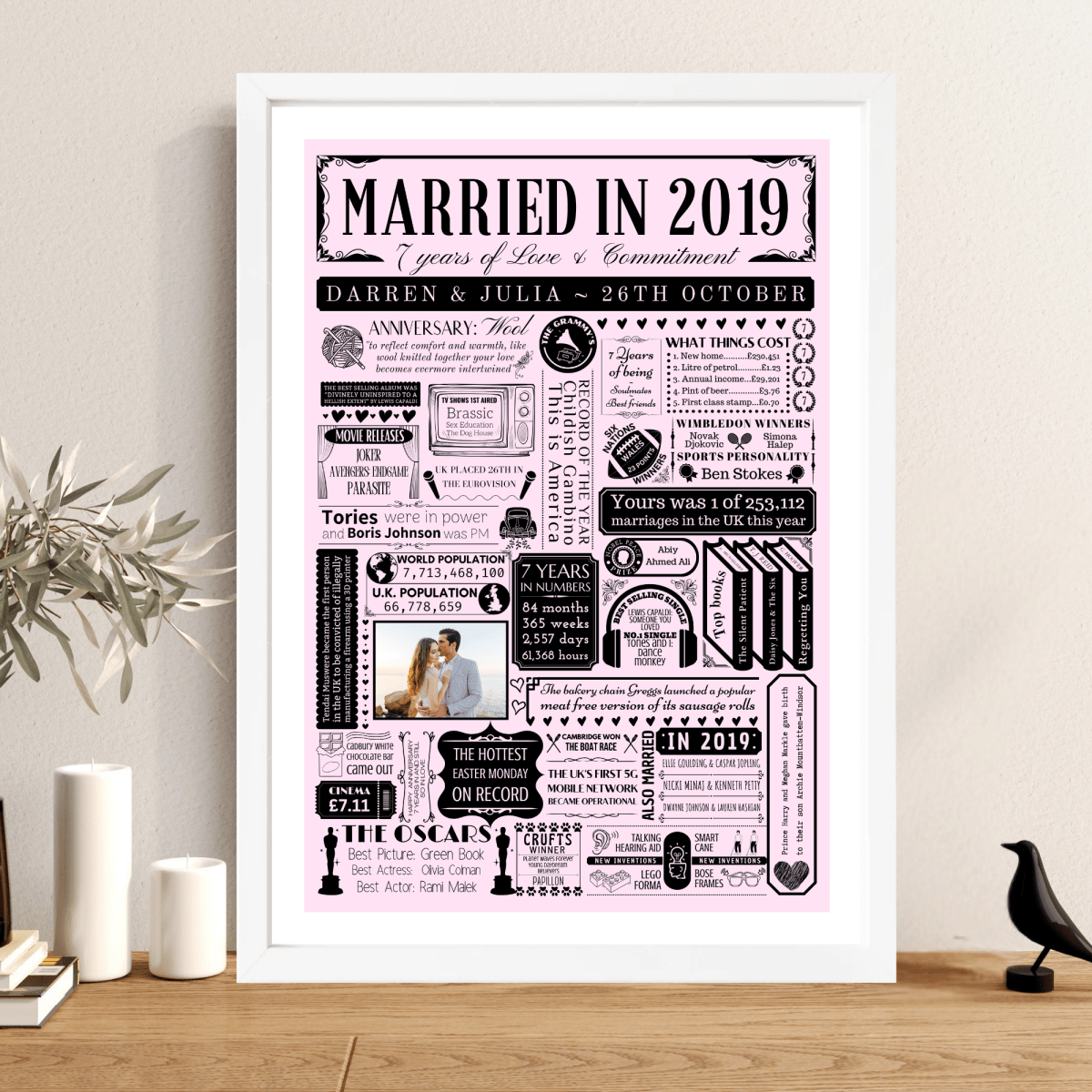 Personalised 7th Wool Anniversary Print | Married in 2019 Gift with Photo - The Word Shack