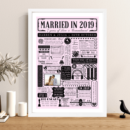 Personalised 7th Wool Anniversary Print | Married in 2019 Gift with Photo - The Word Shack