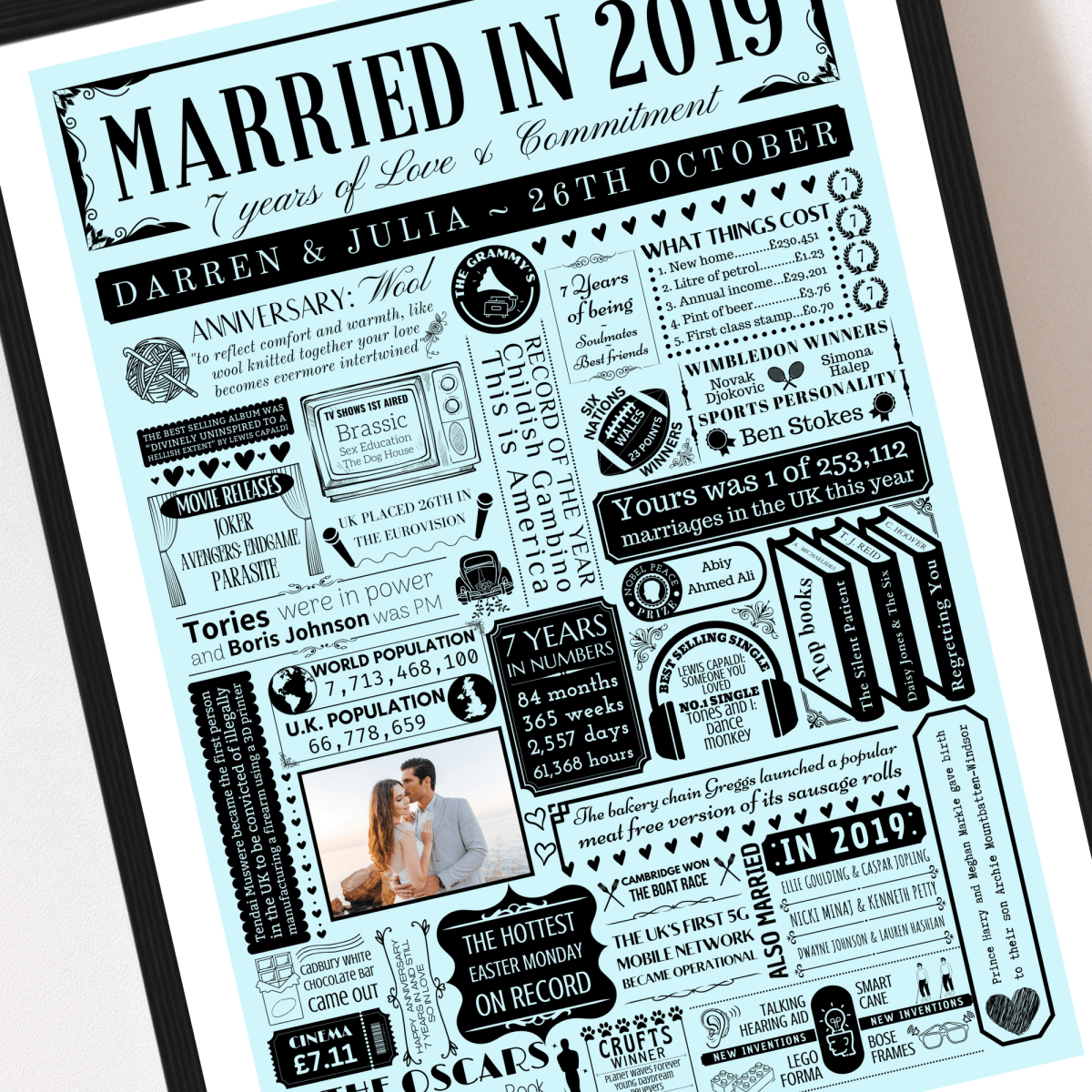 Personalised 7th Wool Anniversary Print | Married in 2019 Gift with Photo - The Word Shack
