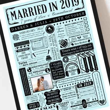 Personalised 7th Wool Anniversary Print | Married in 2019 Gift with Photo - The Word Shack