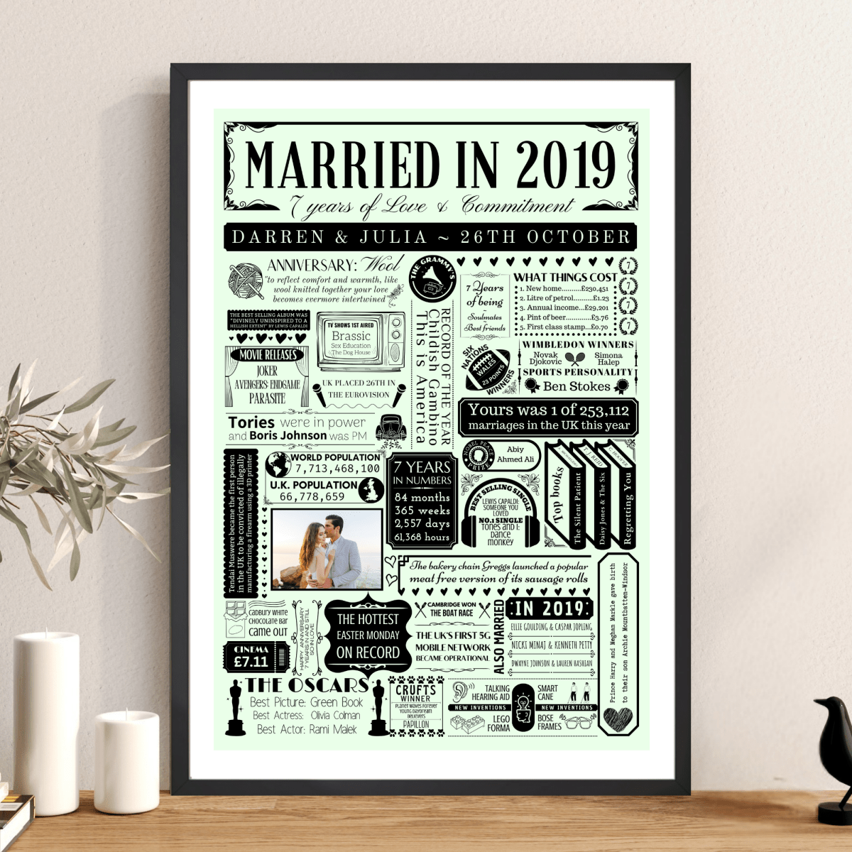 Personalised 7th Wool Anniversary Print | Married in 2019 Gift with Photo - The Word Shack