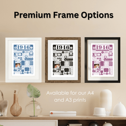 Personalised 80th Birthday Poster - 1946 Fact Print with Photo - The Word Shack