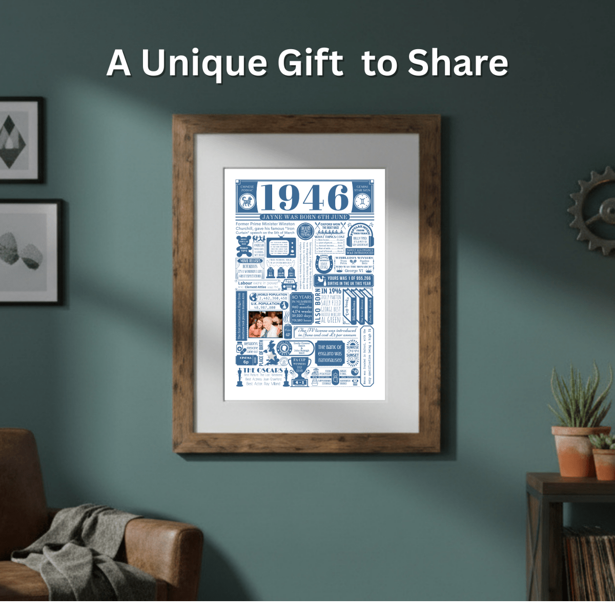 Personalised 80th Birthday Poster - 1946 Fact Print with Photo - The Word Shack