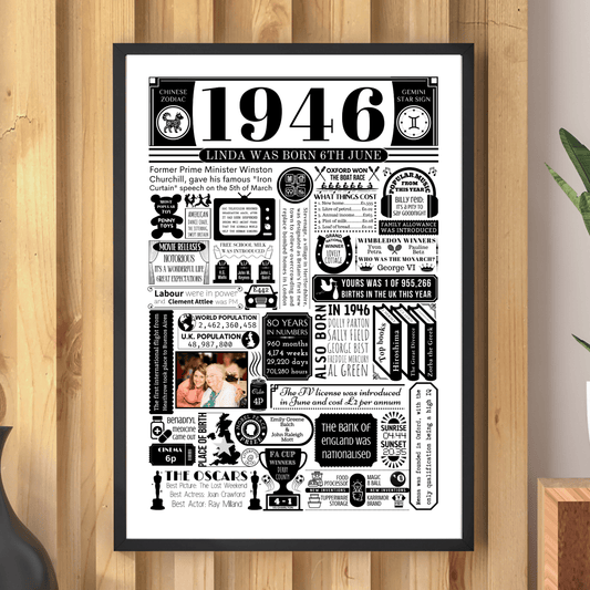 Personalised 80th Birthday Poster - 1946 Fact Print with Photo - The Word Shack