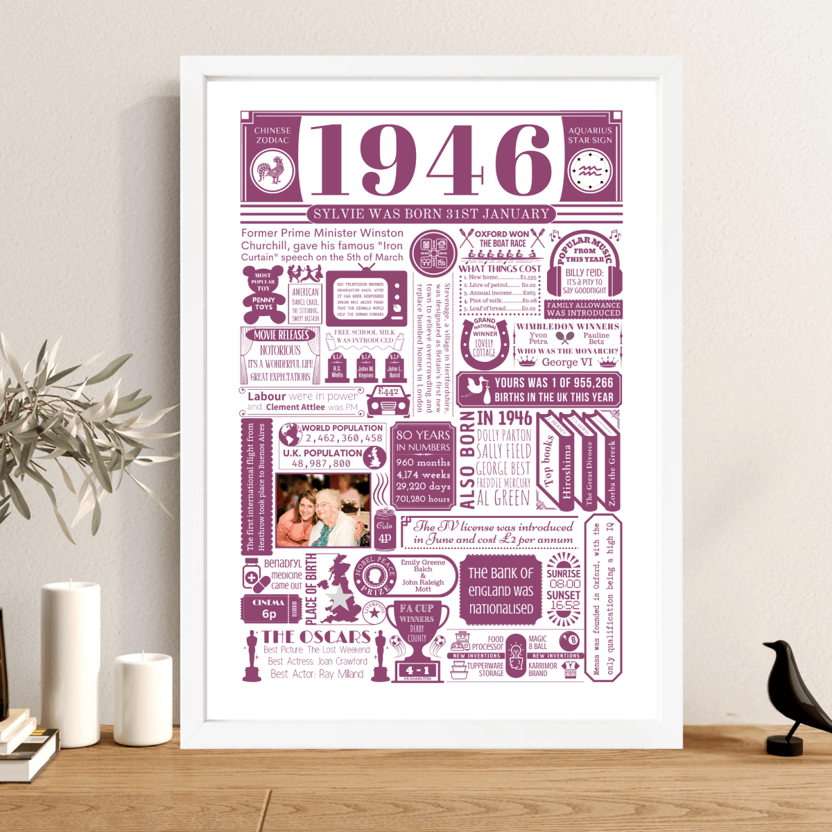 Personalised 80th Birthday Poster - 1946 Fact Print with Photo - The Word Shack