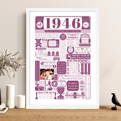 Personalised 80th Birthday Poster - 1946 Fact Print with Photo - The Word Shack