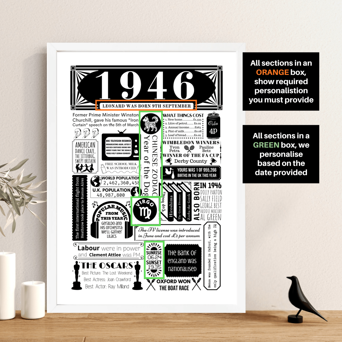 Personalised 80th Birthday Poster | Retro 1946 Fact Print - The Word Shack
