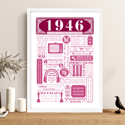 Personalised 80th Birthday Poster | Retro 1946 Fact Print - The Word Shack