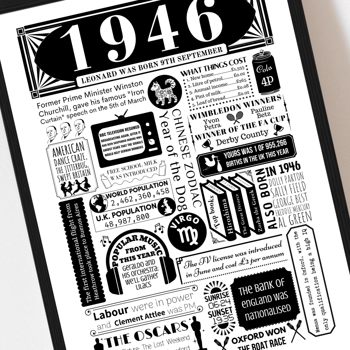 Personalised 80th Birthday Poster | Retro 1946 Fact Print - The Word Shack