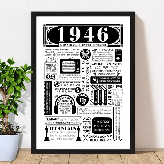 Personalised 80th Birthday Poster | Retro 1946 Fact Print - The Word Shack