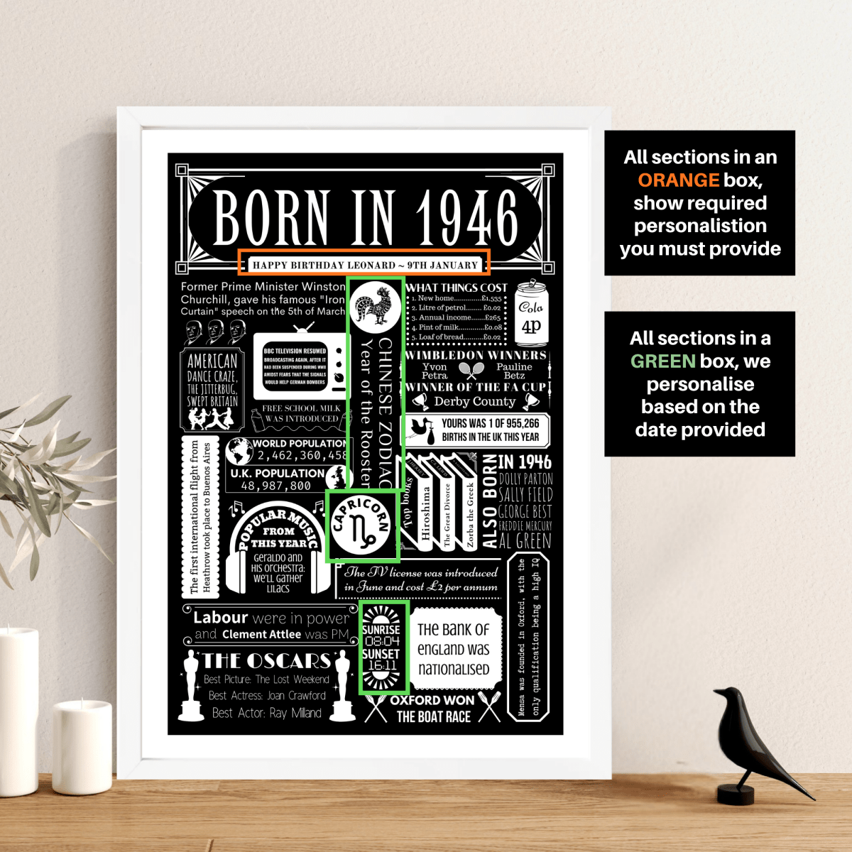 Personalised 80th Birthday Print | 1946 Custom colour Background - The Word Shack
