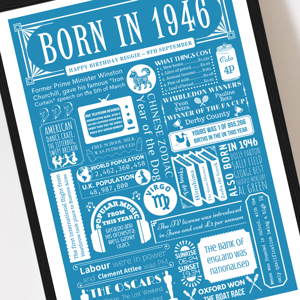 Personalised 80th Birthday Print | 1946 Custom colour Background - The Word Shack