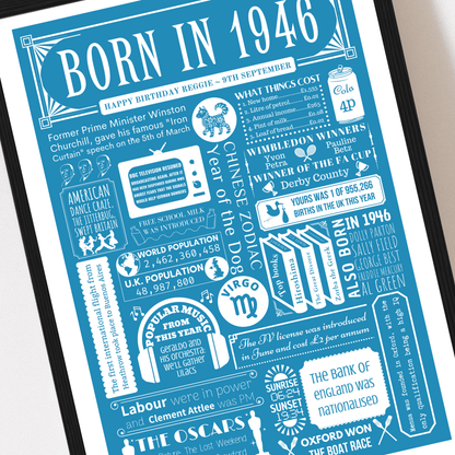Personalised 80th Birthday Print | 1946 Custom colour Background - The Word Shack
