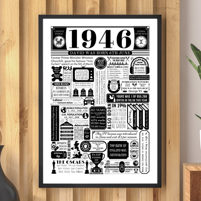 Personalised 80th Birthday Print | Facts From 1946 - The Word Shack