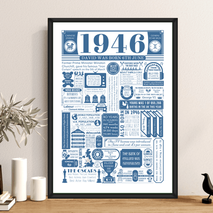 Personalised 80th Birthday Print | Facts From 1946 - The Word Shack
