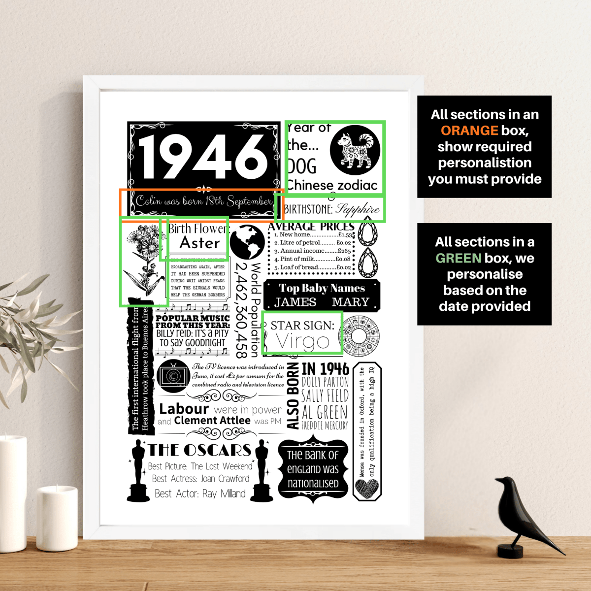 Personalised 80th Birthday Print - Floral 1946 Design - The Word Shack