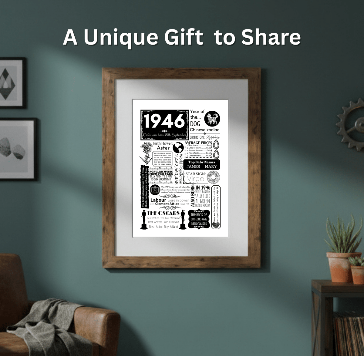 Personalised 80th Birthday Print - Floral 1946 Design - The Word Shack