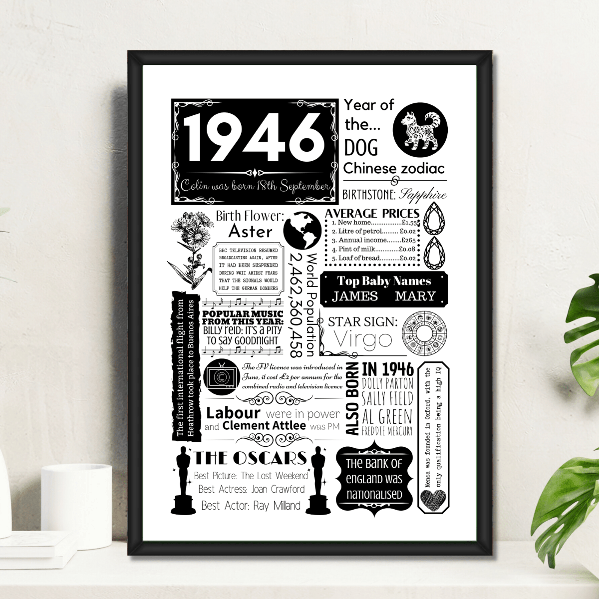Personalised 80th Birthday Print - Floral 1946 Design - The Word Shack