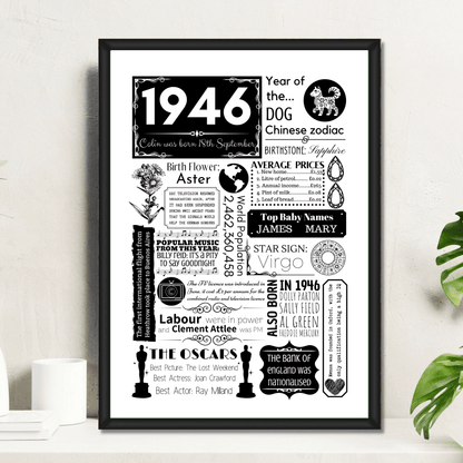 Personalised 80th Birthday Print - Floral 1946 Design - The Word Shack