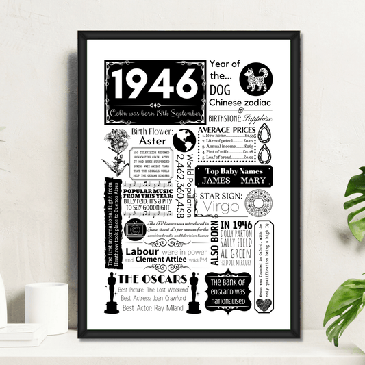 Personalised 80th Birthday Print - Floral 1946 Design - The Word Shack