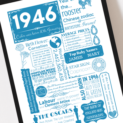 Personalised 80th Birthday Print - Floral 1946 Design - The Word Shack