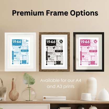 Personalised 80th Birthday Print - Floral 1946 Design - The Word Shack