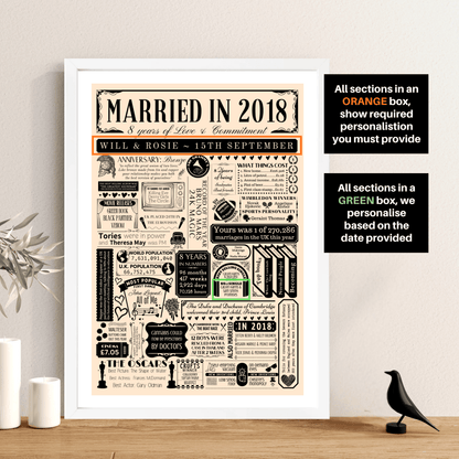 Personalised 8th Bronze Anniversary Print | Married in 2018 - The Word Shack
