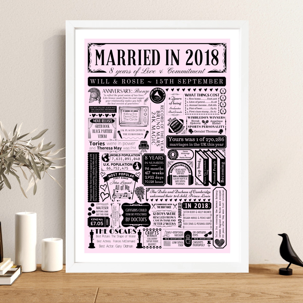 Personalised 8th Bronze Anniversary Print | Married in 2018 - The Word Shack