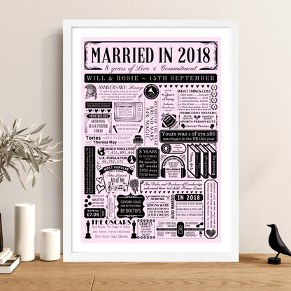 Personalised 8th Bronze Anniversary Print | Married in 2018 - The Word Shack