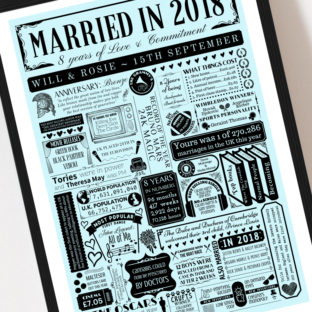 Personalised 8th Bronze Anniversary Print | Married in 2018 - The Word Shack