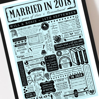Personalised 8th Bronze Anniversary Print | Married in 2018 - The Word Shack